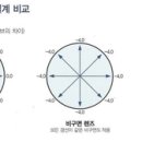 안경명가 콘텍트 이미지