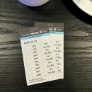 4651 | 성수 신상 카페 성수율｜청음실 있는 성수동 이색 공간 솔직 후기