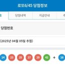 제 1166회차 로또 1등 당첨 번호 이미지