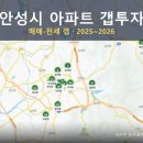 안성 E,TRINITY 공도센트럴파크 | 안성시 아파트 갭투자 조사 (2025~2026)