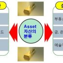 지에스자산 이미지