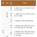 리베르따피아노음악학원
