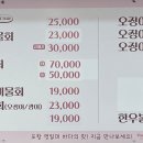 참가자미오징어물회