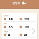 박리 | 망막박리 일주일 차 후기