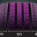 타이어판다 이미지