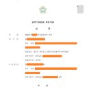 법무사송호룡사무소 이미지