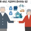 행복한 우리집 재무설계 이미지