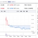 제이에스브릿지