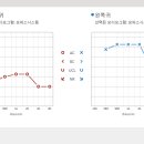 정직한 보청기 이미지