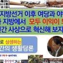 수도권･지방이 모두 잘 사는 홍익인간의 생활담론 4 / 2022 지방선거 이후 여당과 야당은 중앙과 지방에서 승자독식이 아니라, 모두 이미지