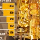 위더스에스디 이미지