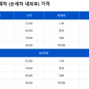 부산출장세차 - 영도구 한사랑길 38 | 부산출장세차