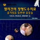 멀리건 이미지