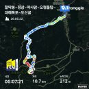 금오산 등산로 | 금오산 정상에서 맞이한 희망의 아침! [100대명산] 금오산 새벽산행 후기