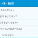 안성IC(서울)