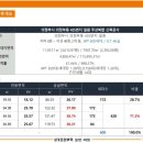 해피홈의정부