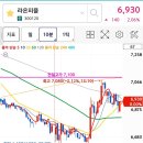 라온용역 이미지