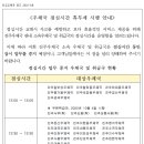 진주칠암동우체국 이미지