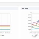 주식회사 방가 이미지