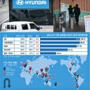 (주)메이드글로벌 이미지