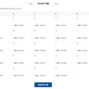 국립공원공단지리산생태탐방원 이미지