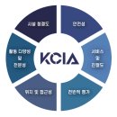 한국스포츠짐 이미지