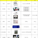 중국 수출 대박 상품인 필러, 물광주사기, PRP, 실리프팅 제품 소개 합니다 이미지