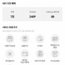 나이스웨더더현대서울