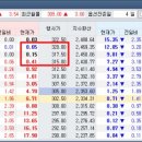올림복권 이미지