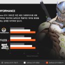 오창컴퓨터수리 이미지