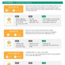 미래플러스팜 | 밸런스랩큐모발검사 모발검사후기 모발미네랄검사 모발중금속검사 큐모발검사비용