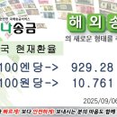 주식회사씨앤비 이미지
