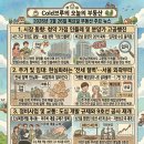 성북-장위-4500 이미지