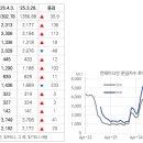 (주)에이제이 이미지