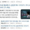 레버리지 | 주린이 주식투자일지, 하이닉스 레버리지 단타 후기