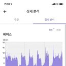 제이트레이닝센터