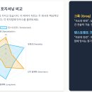 아성자동차서비스 | AI 반도체 전쟁: 그래서 누가 이길까?