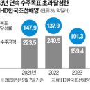 한국가스텍 이미지