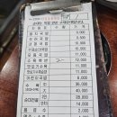 24시부산왕돼지국밥 이미지