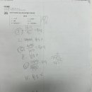 산들초등학교 앞(2) 이미지