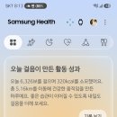 삼성헬스 디자인 역대급 변경 솔직 후기: 상단 숏컷 바와 에너지 점수 활용 가이드