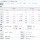 성북-돈암-2019 이미지