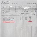 스피드 메이트 이매점 이미지