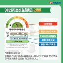 하이마트 앞 | 알바몬 × 롯데하이마트 ‘전국 쉰내 자랑’ 이벤트 당첨! 플럭스 미니건조기 솔직 체험 후기