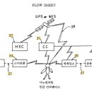 마인드컨트롤 이미지