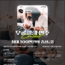 우쿨렐레 연주 이미지