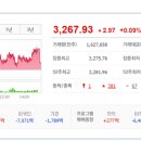 윈드시스템 이미지