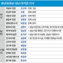이재명 정부는 &#39;호남대&#39;…인사 문지기는 &#39;김현지&#39; 이미지