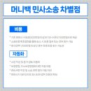 백민사 이미지