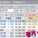 미르게임즈 이미지